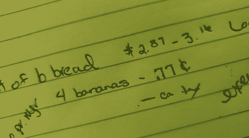 Home Baking - Banana Bread Calculations